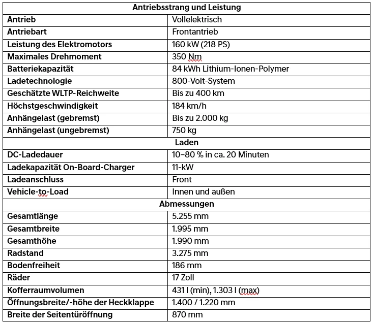 STARIA EV_Technische Daten - Jänner 2026