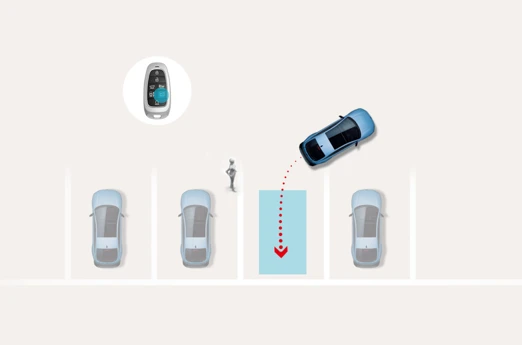 Hyundai IONIQ 6N Safety Remote Smart Parking Assist 2 6N RSPA 2