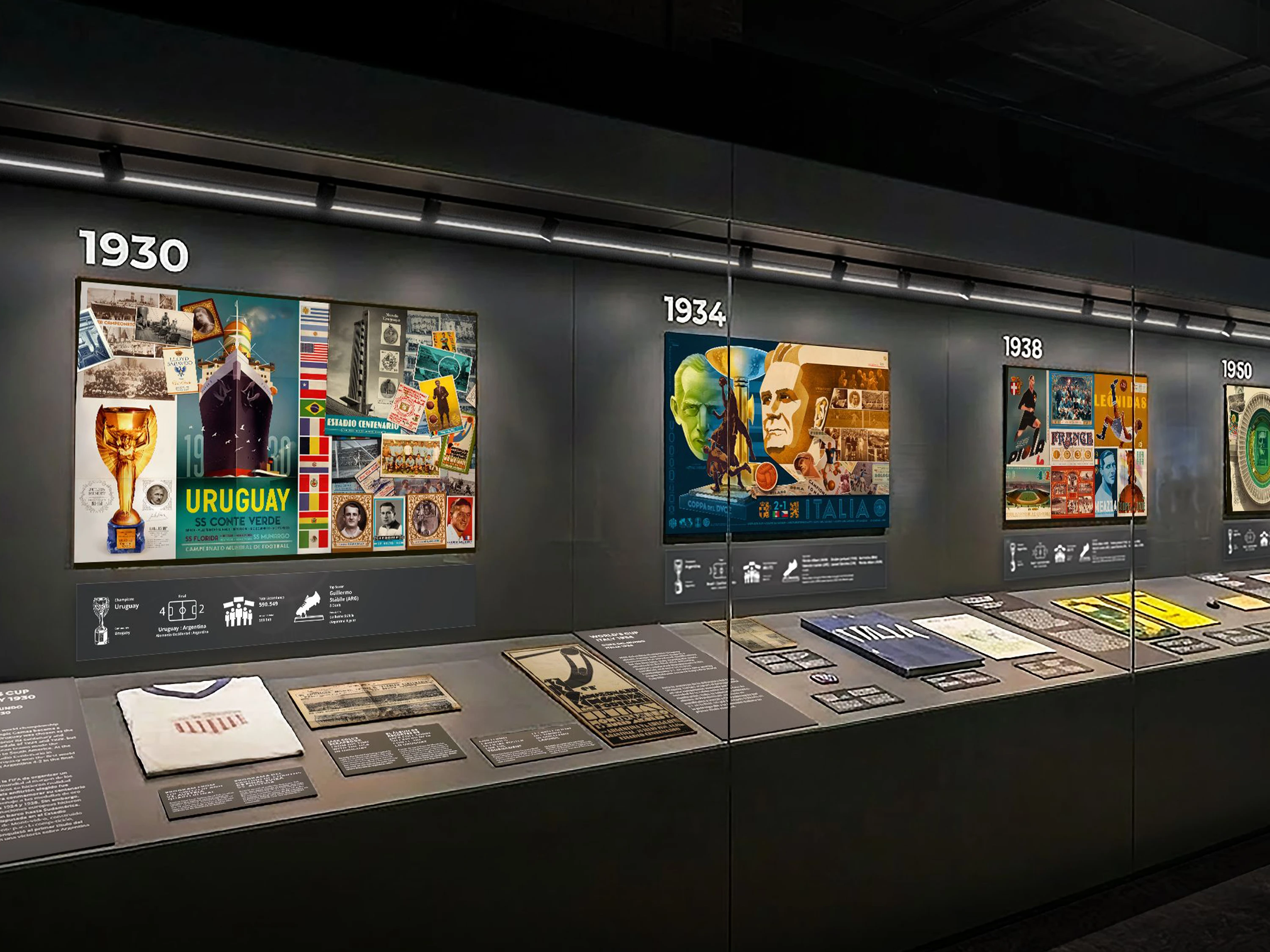 Hyundai FIFA Visit The Museum